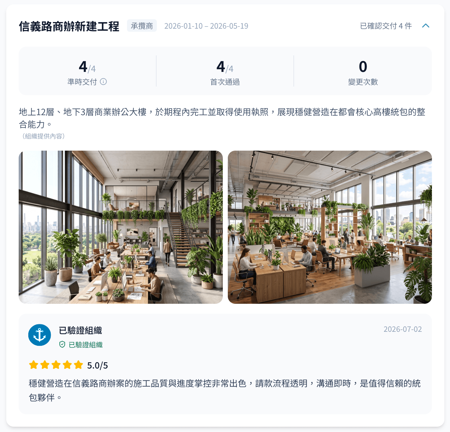 信義路商辦新建工程實績:準時交付 4/4、首次通過 4/4,附業主「已驗證組織」5.0 星評價